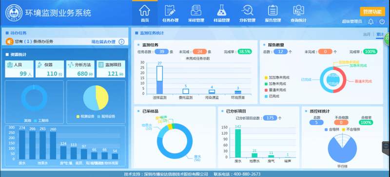 空氣數(shù)據(jù)溯源監(jiān)測